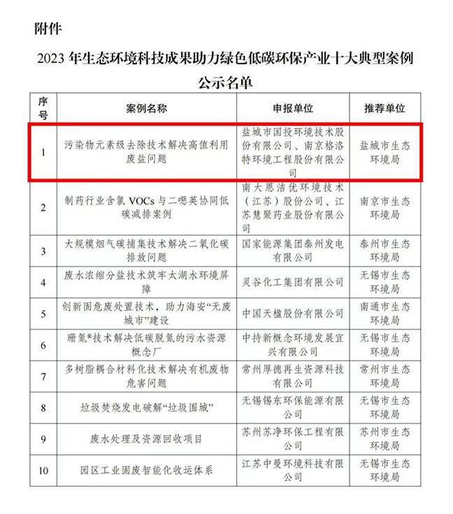 AG8亚洲游戏国际集团·(中国)官方网站