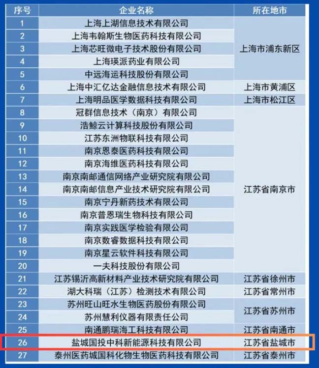 AG8亚洲游戏国际集团·(中国)官方网站