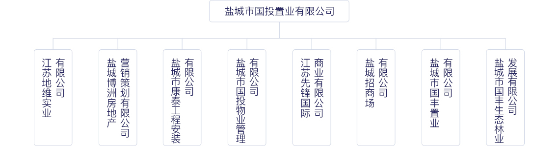 22bf7fa45718b404589a8c463639f96e