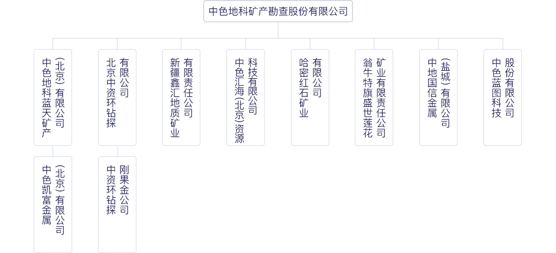 53a2335e558f12ba04ed74deca045b9b