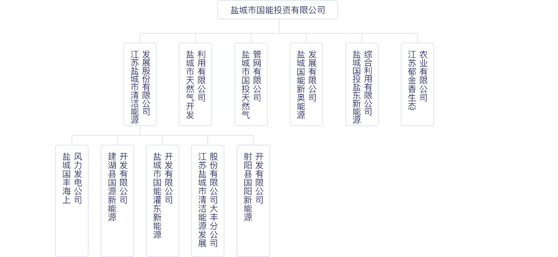 09c590fc024466878a1a6a7331913de4