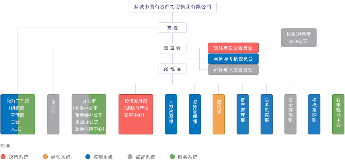 AG8亚洲游戏国际集团·(中国)官方网站